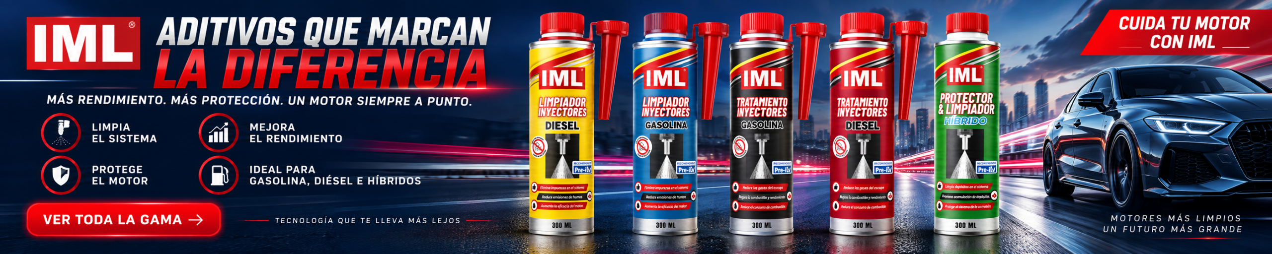 Productos IML